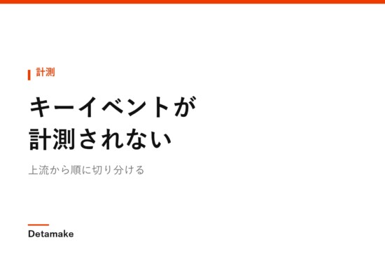 上流から順に切り分ける