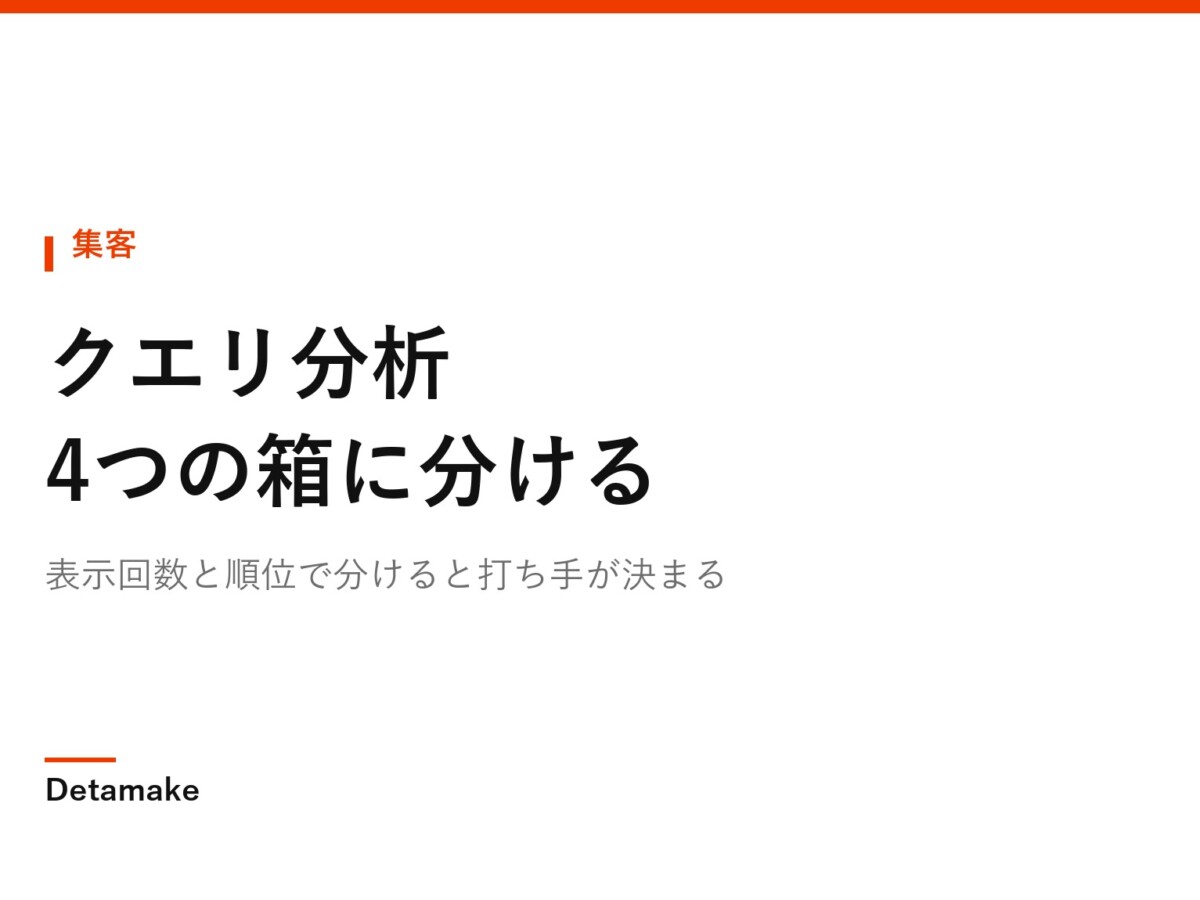 表示回数と順位で分けると打ち手が決まる