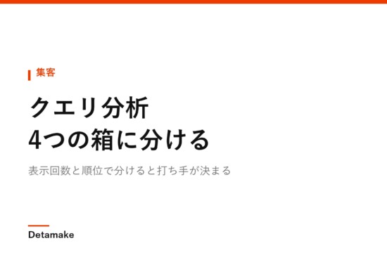表示回数と順位で分けると打ち手が決まる