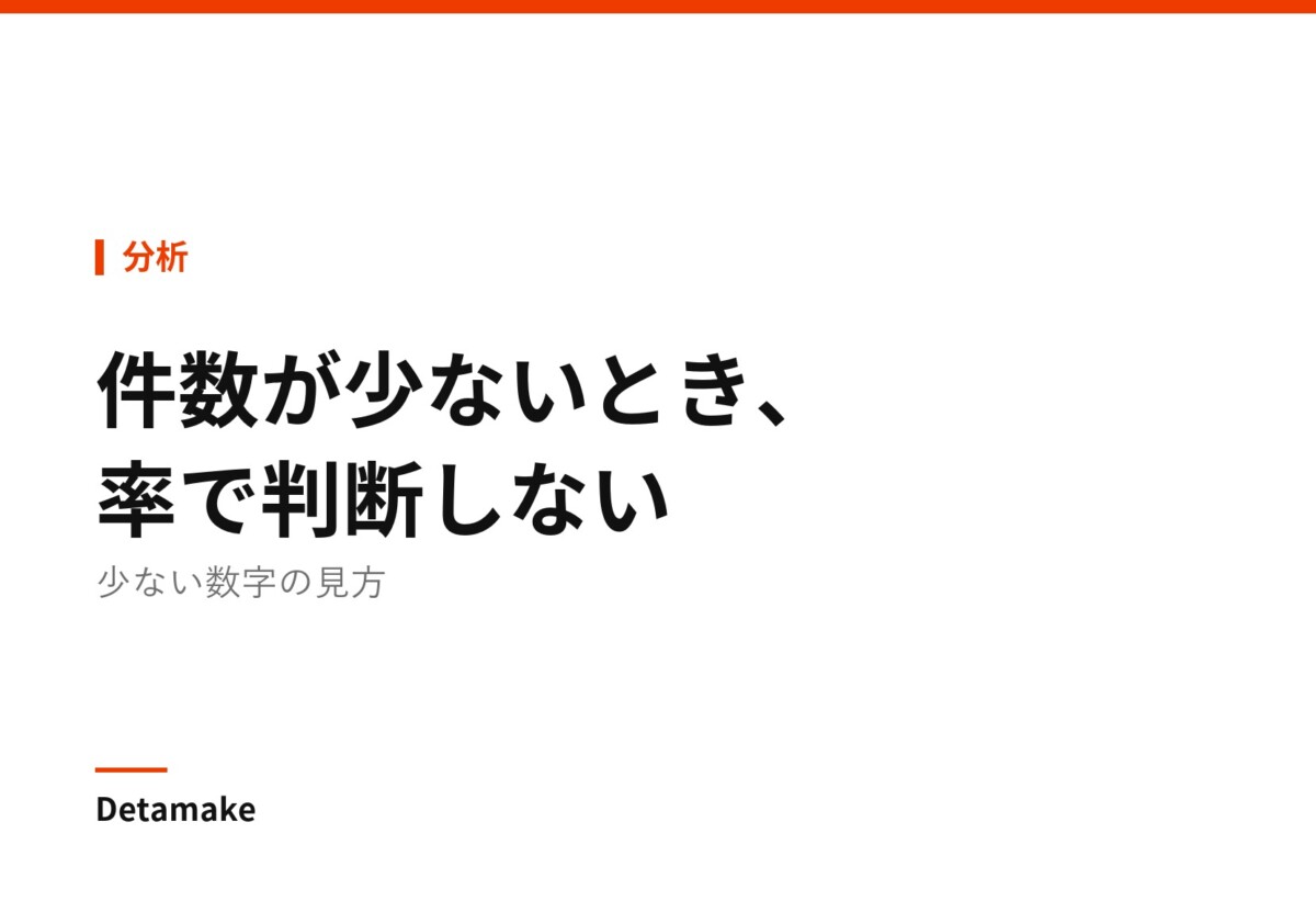 記事タイトル「件数が少ないときに、率だけで判断しない」の文字が入ったアイキャッチ画像
